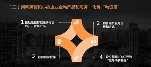 創新融資渠道 成都模式如何破解民營小微企業融資難題？