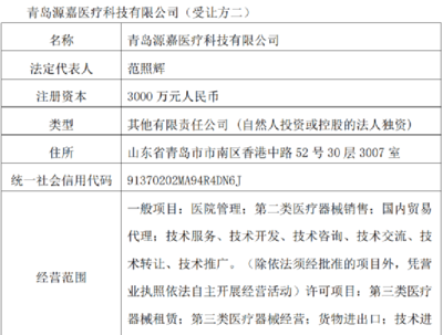 杭州公司實控人擬變更，青島嶗山區財政局或接手，業務聚焦二類醫療器械銷售